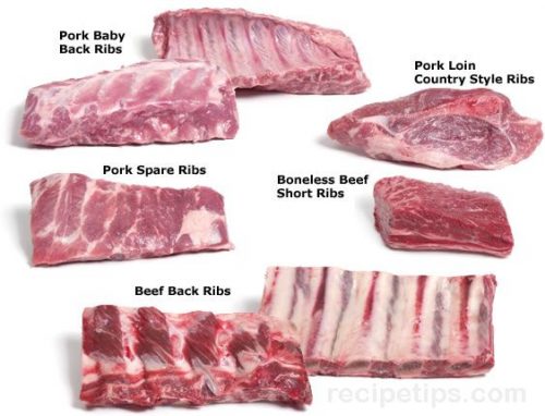 Rib-styles